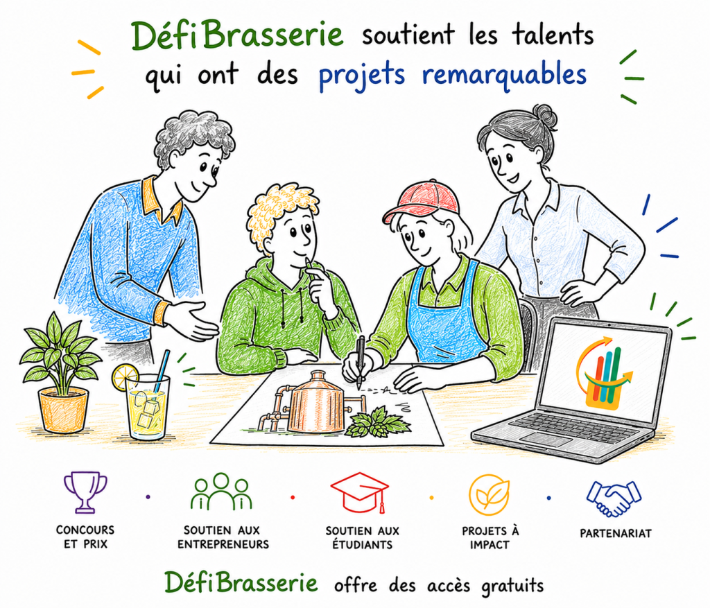 DéfiBrasserie soutient les entrepreneurs et les étudiants aux projets remarquables ou en situation difficile